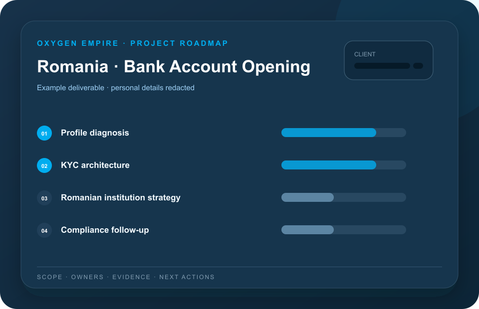 Example redacted Romania bank account opening project roadmap