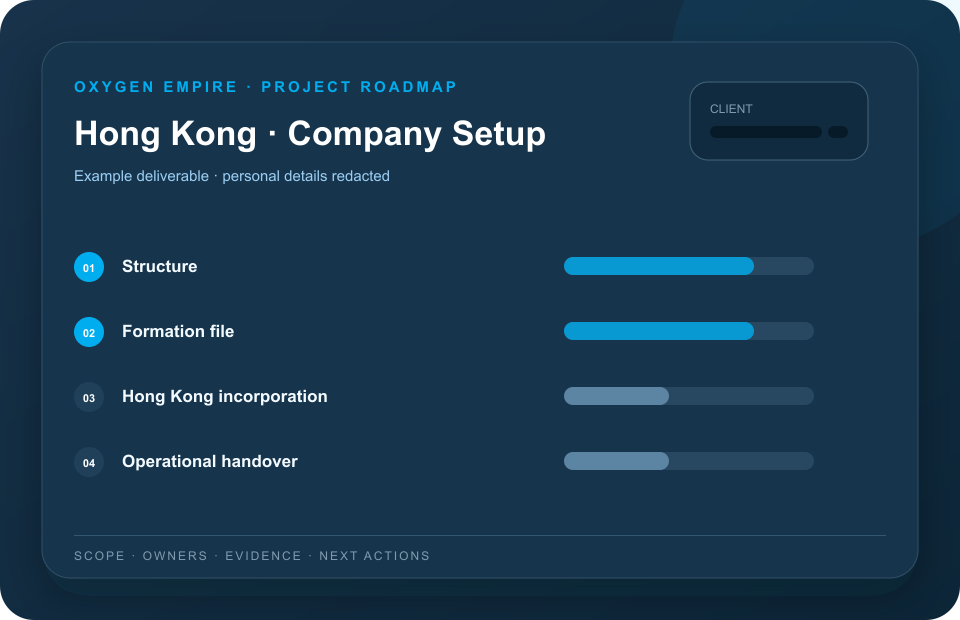Example redacted Hong Kong company setup project roadmap