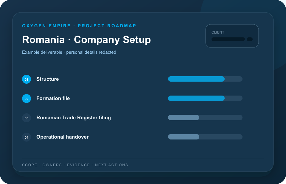 Example redacted Romania company setup project roadmap