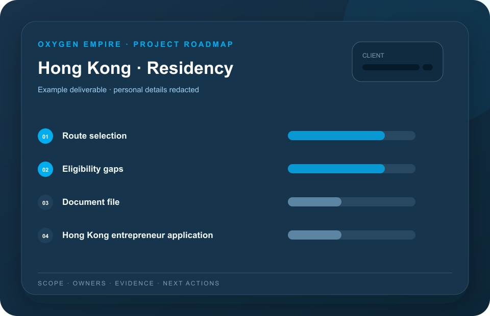 Example redacted Hong Kong residency project roadmap
